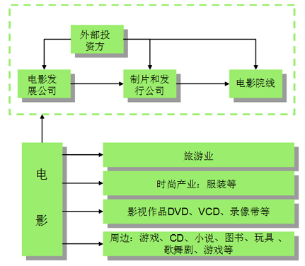 美国现有人口是多少_美国现有人口多少